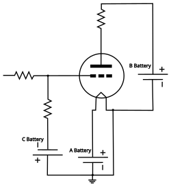 แบตเตอรี่หลอดสุญญากาศ
