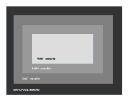 ไฟล์เมตาของ Windows