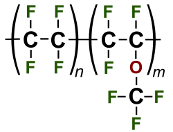 Perfluoroalkoxy alkane