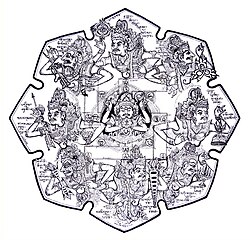 Dewata Nawa Sanga
