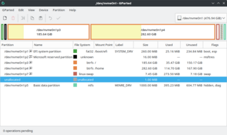 Disk partitioning