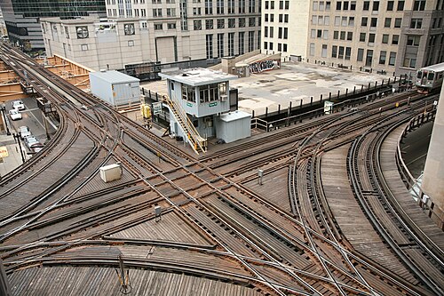 รัศมีโค้งทางรถไฟขั้นต่ำ