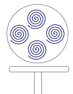 เสาอากาศรับสัญญาณแบบควบคุมรูปแบบ
