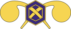 Combat support