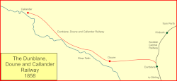 รถไฟ Dunblane, Doune และ Callander