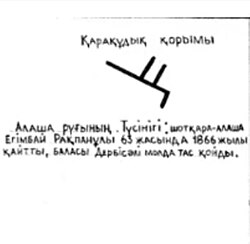 Алаша руы, Шотқара бэлімі