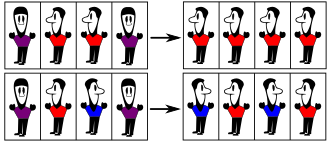 Sznajd model