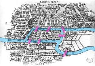 สะพานเจ็ดแห่งแห่งเคอนิกส์แบร์ก