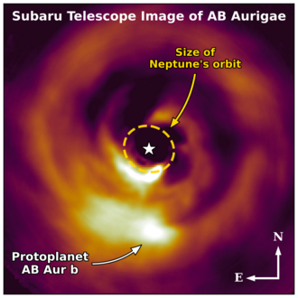 AB Aurigae b