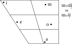 คัน-ออน