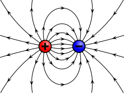 Electric charge