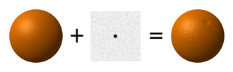 การทำแผนที่ความนูน