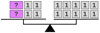แผนภาพเครื่องชั่งแบบสมดุล
