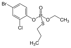 โปรเฟโนฟอส