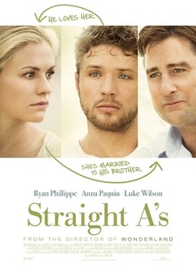 โปสเตอร์ภาพยนตร์