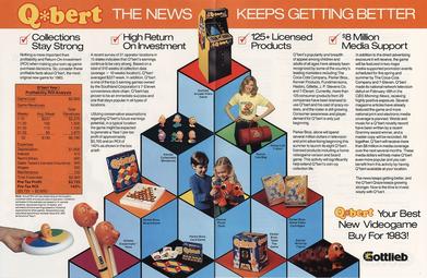 ใบปลิวโฆษณาสินค้าที่เกี่ยวข้องกับเกมอาร์เคด Q*bert