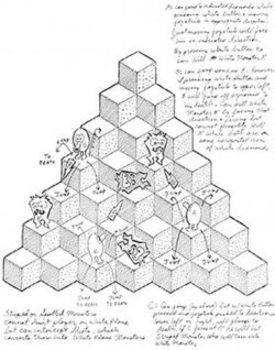 ภาพร่างแนวคิดที่แสดงโครงร่างเบื้องต้นของเกม พีระมิดและการเคลื่อนไหวของ Q*bert นั้นคล้ายคลึงกับเวอร์ชันสุดท้ายมากแล้ว แต่ยังคงแสดงกลไกการยิง ซึ่งไม่ได้ถูกนำมาใช้ในเกมเวอร์ชันสุดท้าย นอกจากนี้ยังแสดงศัตรูประเภทเดียวที่ไม่มีในเกมเวอร์ชันสุดท้าย ซึ่งแตกต่างกันเพียงแค่เฉดสีและการวางแนวบนด้านทั้งสามด้านที่มองเห็นได้ของลูกบาศก์เท่านั้น